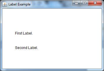 Java AWT Label