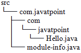 Java9 Module System 2