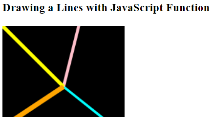 How to draw a line using javascript