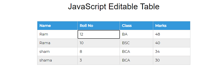JavaScript editable table