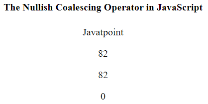 Javascript Nullish Coalescing Operator Javatpoint