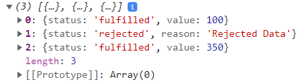 JavaScript Promise.allSettled() Method - javatpoint