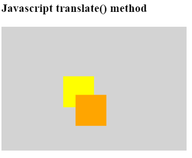 Javascript translate() method