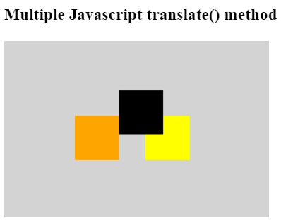 Javascript translate() method