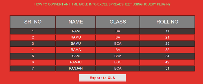 How to Convert an HTML Table into Excel Spreadsheet using jQuery?