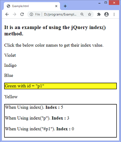 jQuery index() method
