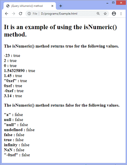 jQuery isNumeric() method