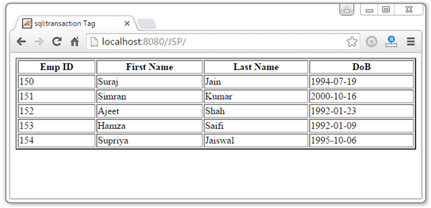 JSTL SQL Tag25