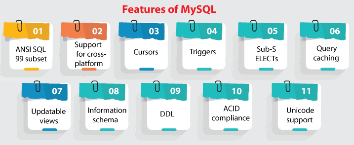 Check MySQL Version Ubuntu