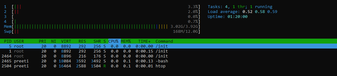  Linux Cpu Usage Command Kachoutei jp