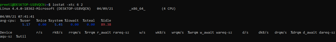 CPU Utilization in Linux