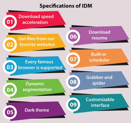 IDM for Ubuntu