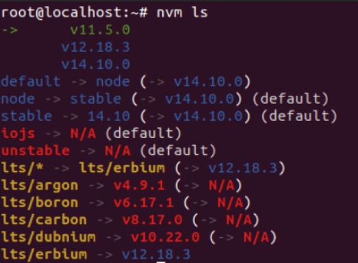 Install NVM Ubuntu