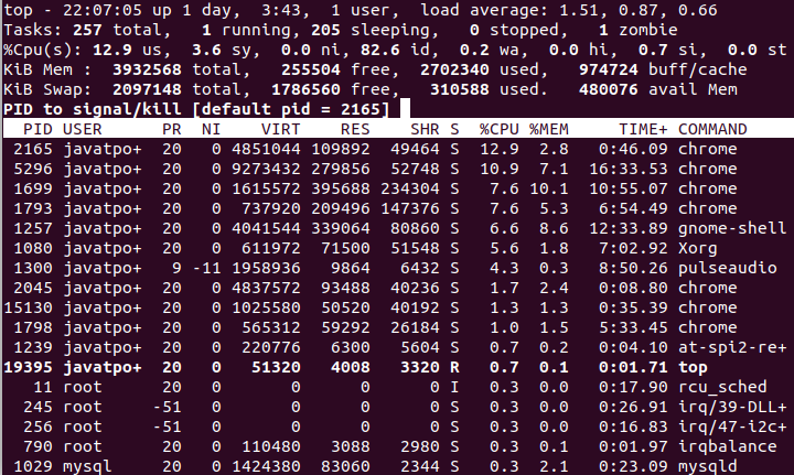 How To Kill A Process In Linux Javatpoint