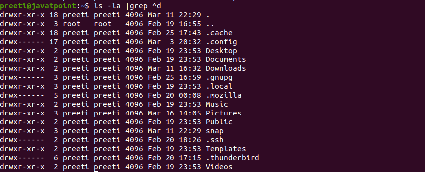 Linux List Directories