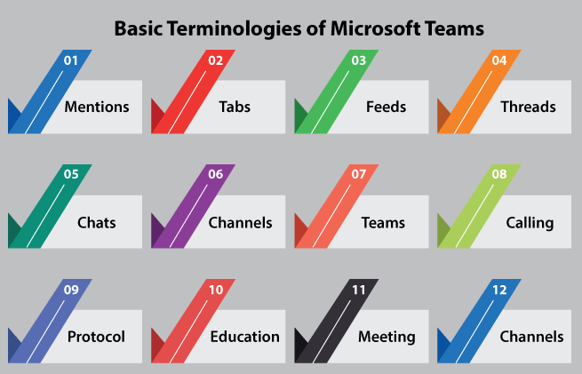 Microsoft Teams for Ubuntu