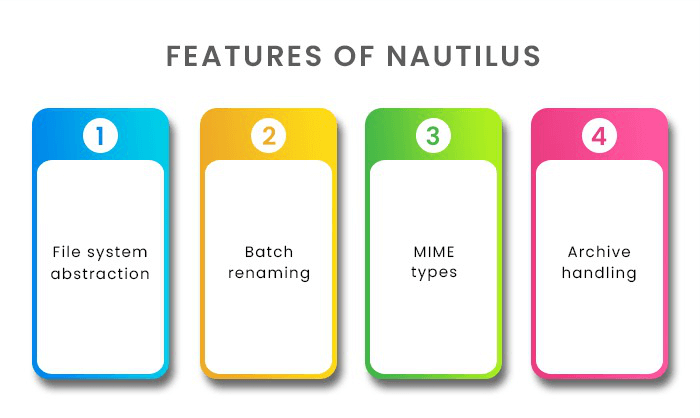 Nautilus Ubuntu