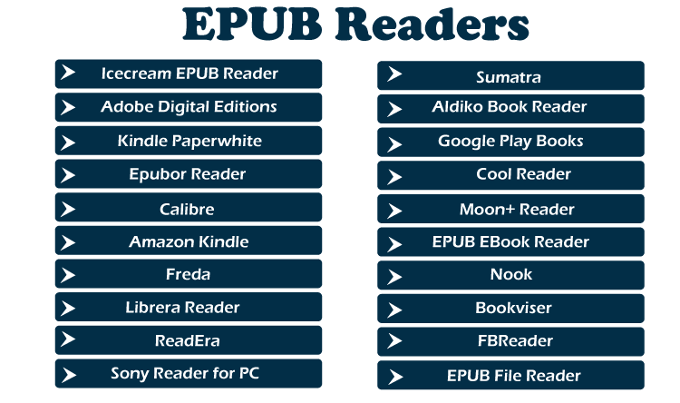 Ubuntu EPUB Reader