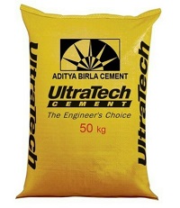 List of Cement Companies in India