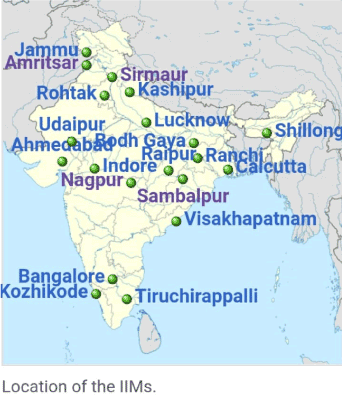 List of IIM in India