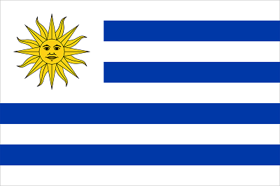 List of South American Countries