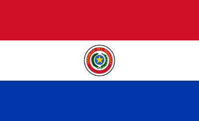 List of South American Countries