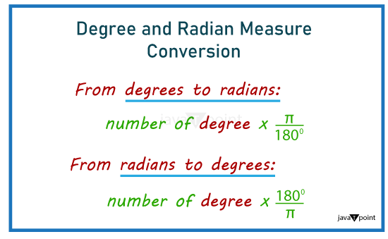 1 Radian to Degrees