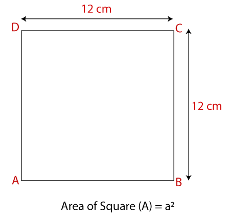 Area of Square