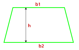 Area of trapezoid