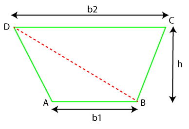 Area of trapezoid