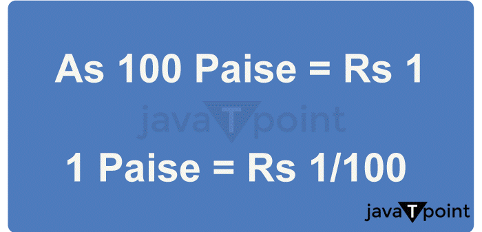 Convert 10000 Paise to Rupees