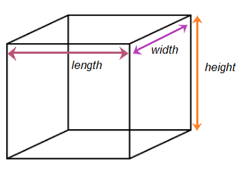 Diagonal formula