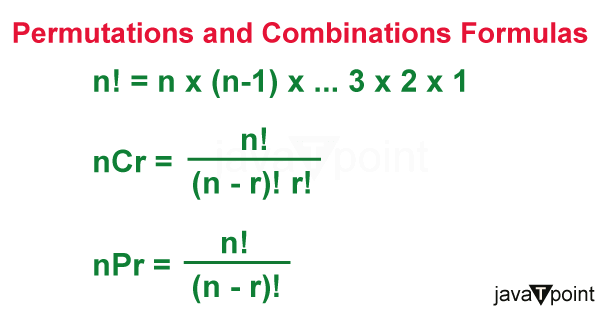Difference Between Permutation and Combination