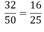 Express 0.64 As a Fraction