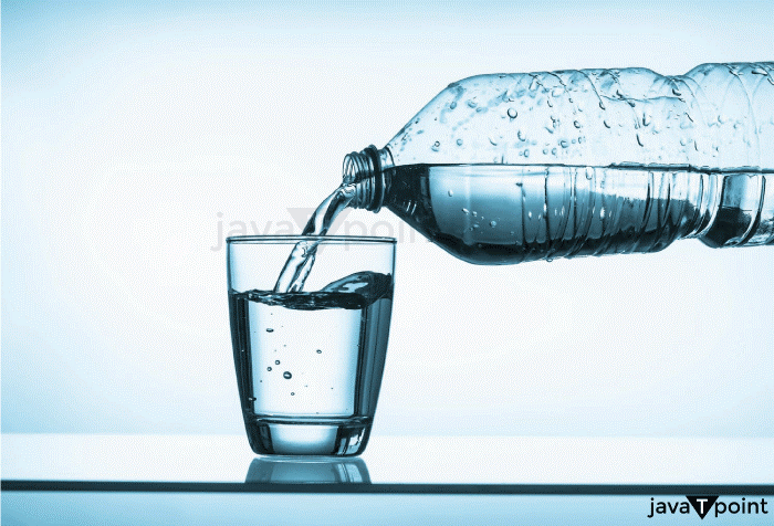 One Liter is Equal to How Many Glasses of Water