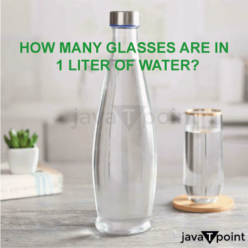 One Liter is Equal to How Many Glasses of Water