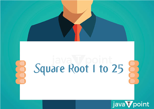 Square Root 1 to 25