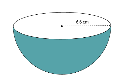 Surface area of a Sphere