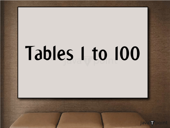 Tables 1 to 100