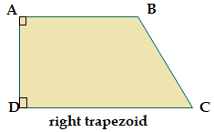 Trapezoid Parallel Sides
