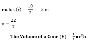 Volume of a Cone