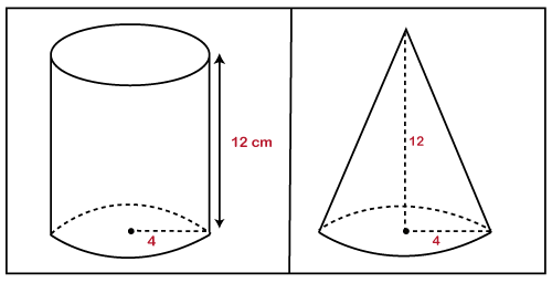 Volume of a Cone