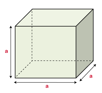 Volume of a Cube
