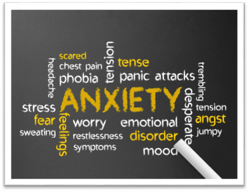 Anxiety Meaning
