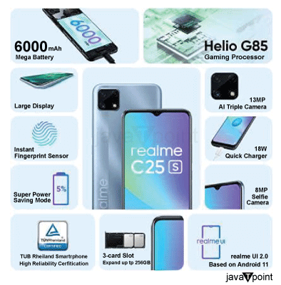 Realme C25s Review