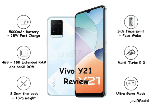 Vivo Y21 Review