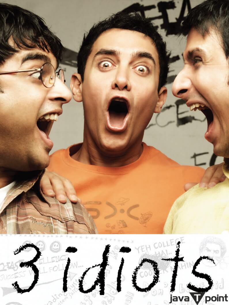 Film Review of 3 Idiots