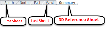 3D Reference in Microsoft Excel