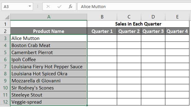A spreadsheet in Microsoft Excel