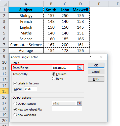 ANOVA in the Microsoft Excel